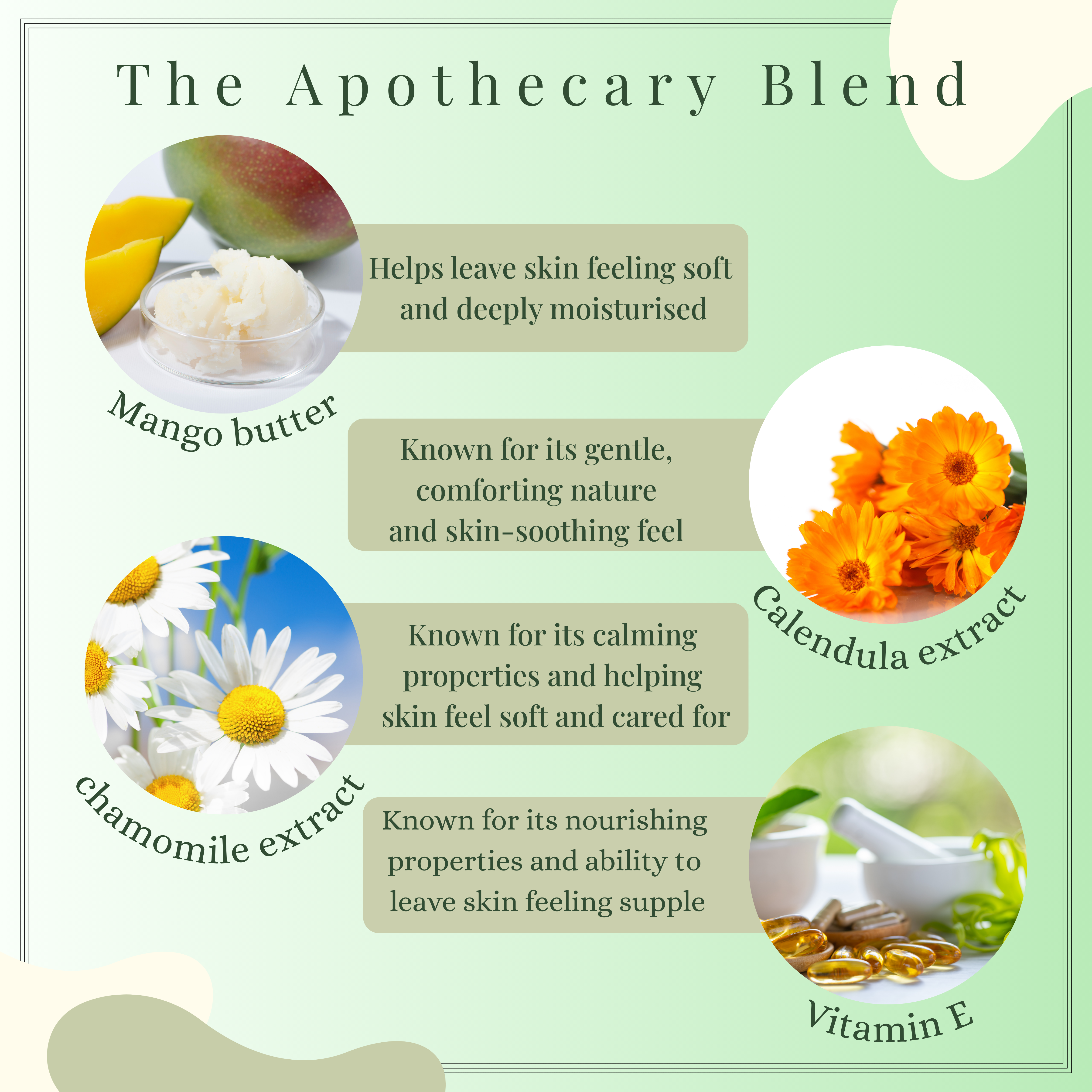 Meadow Fresh Body Butter