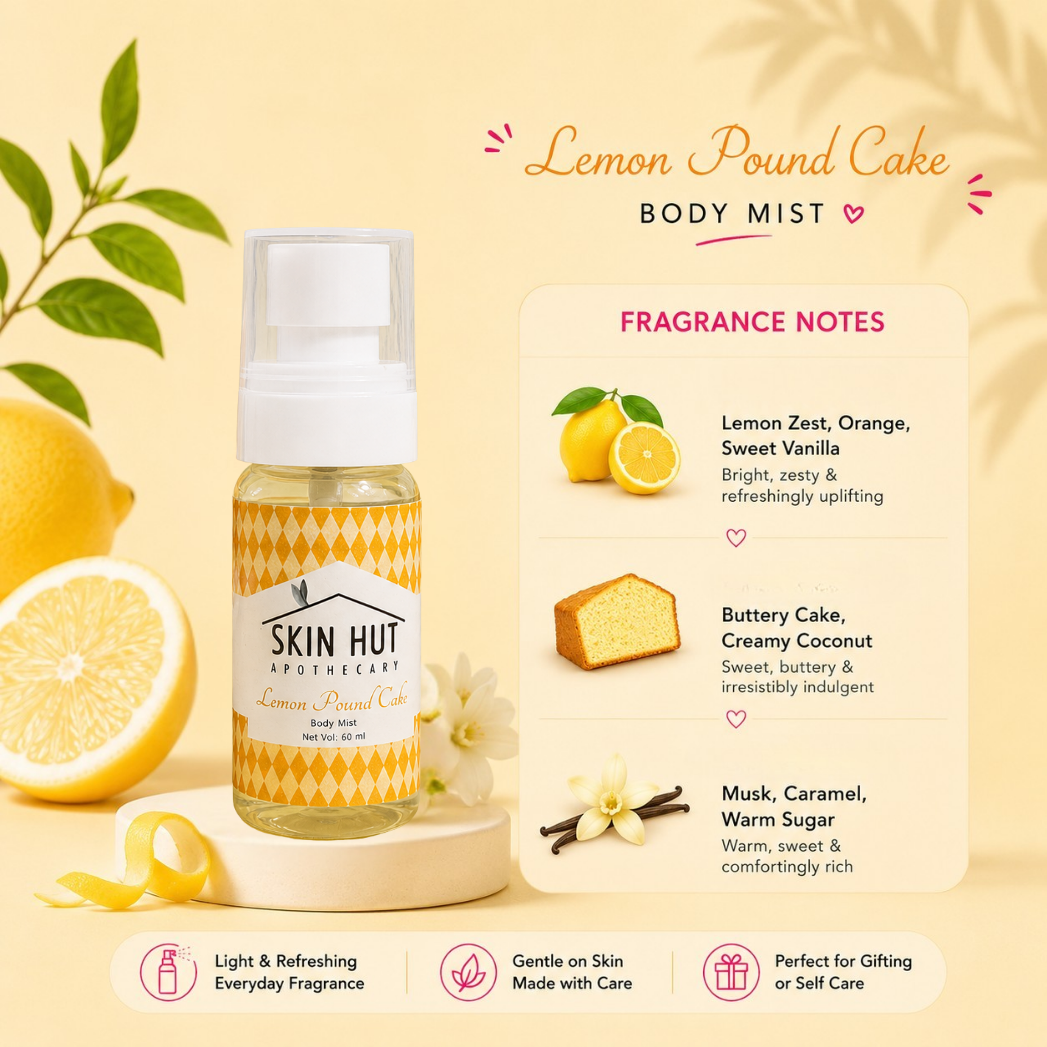 Body Mist Mini Pack of 4